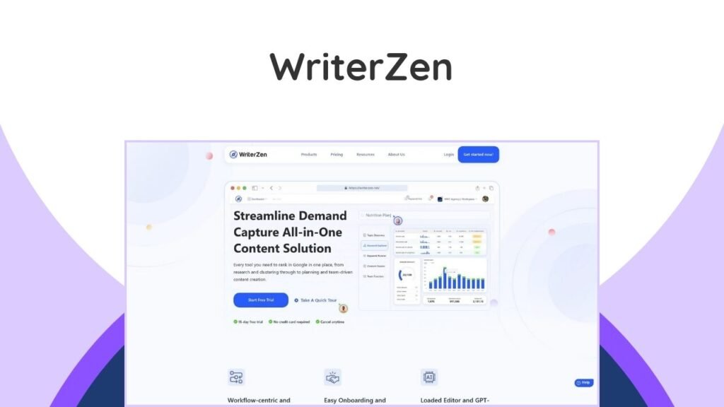 WriterZen Lifetime Deal: Your Gateway To SEO And AI Content Mastery 4 Optimize content & boost SEO with a comprehensive platform for keyword research, AI writing, topic discovery, and plagiarism checks.