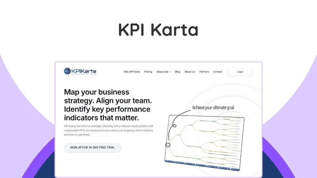Visualize & track strategic business goals and KPIs easily. This intuitive software aligns team efforts with clear visual maps.
