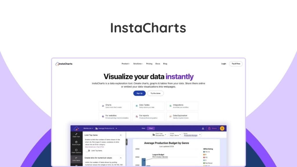 Instantly create, share, & embed interactive charts & tables from diverse data sources like Google Sheets. No coding needed!